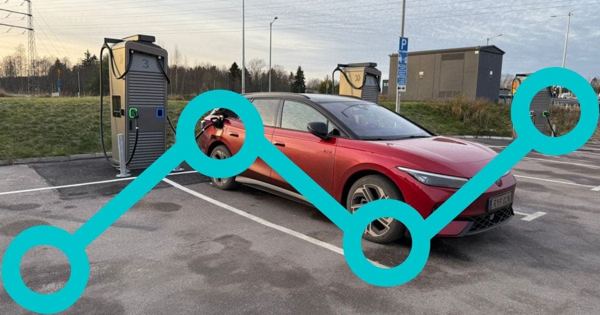 Elbilsförsäljningen I världen ökade I februari – bild 1 av 1